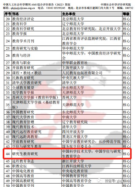 通知公告