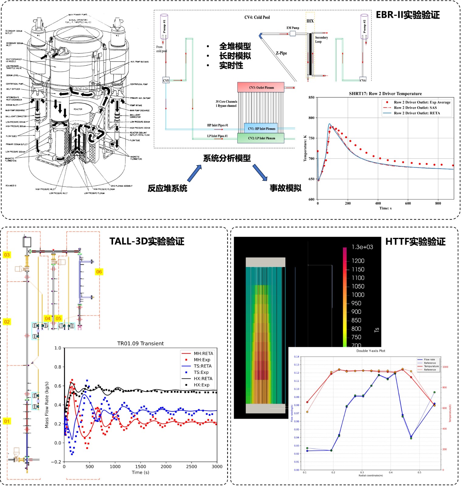 RETASystemThermalHydraulics.jpg Business Address